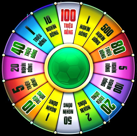 wheel-container